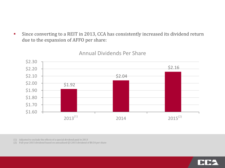 CoreCivic Third Quarter 2015 Investor Presentation slide image #16