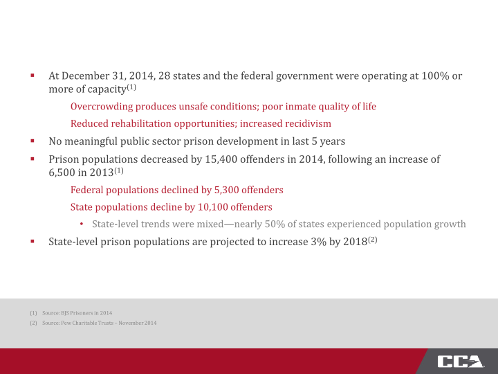 CoreCivic Third Quarter 2015 Investor Presentation slide image #19