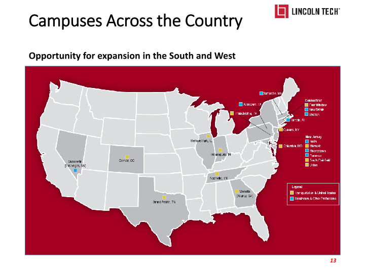 Lincoln Technology Investor Presentation slide image #14