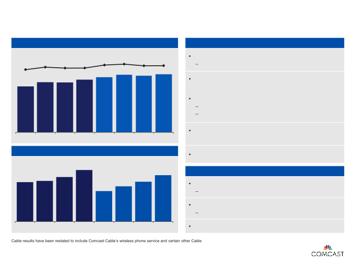 4th Quarter and Full-year 2019 Results slide image #8