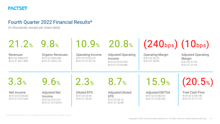 FactSet Earnings Call slide image #12