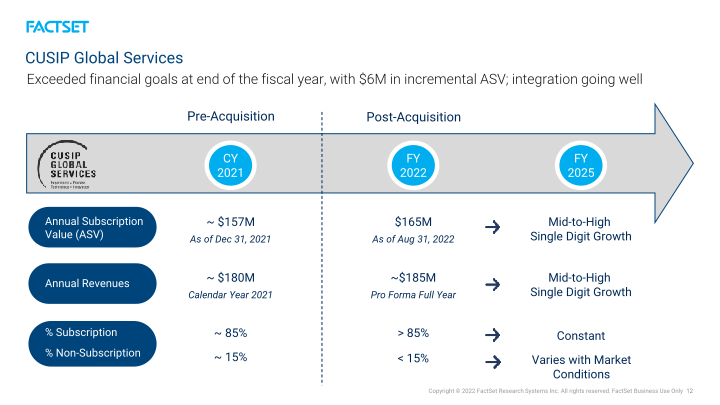 FactSet Earnings Call slide image #13