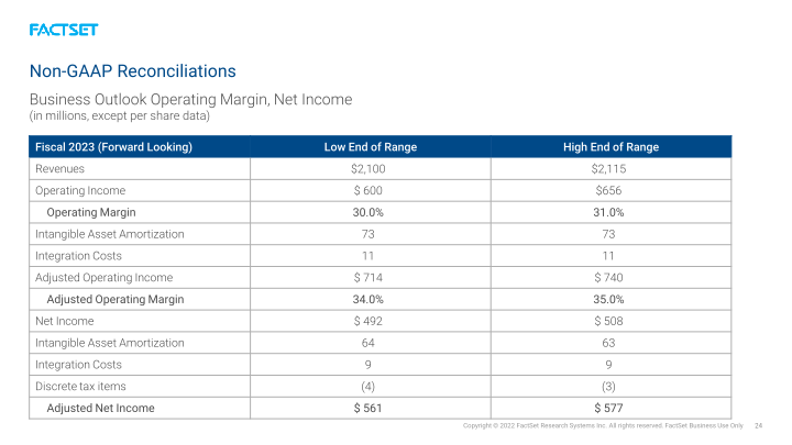 FactSet Earnings Call slide image #25