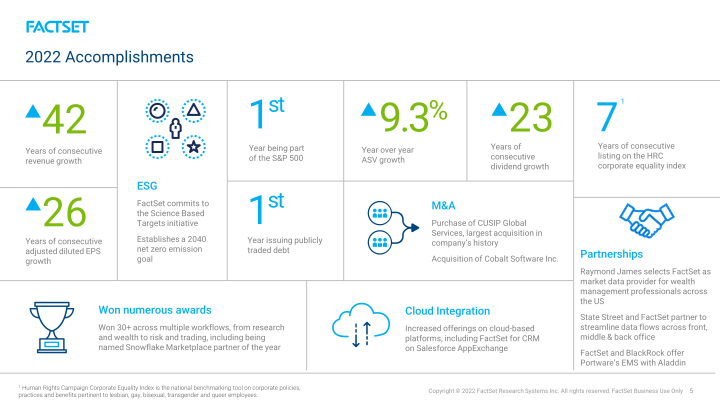 FactSet Earnings Call slide image #6