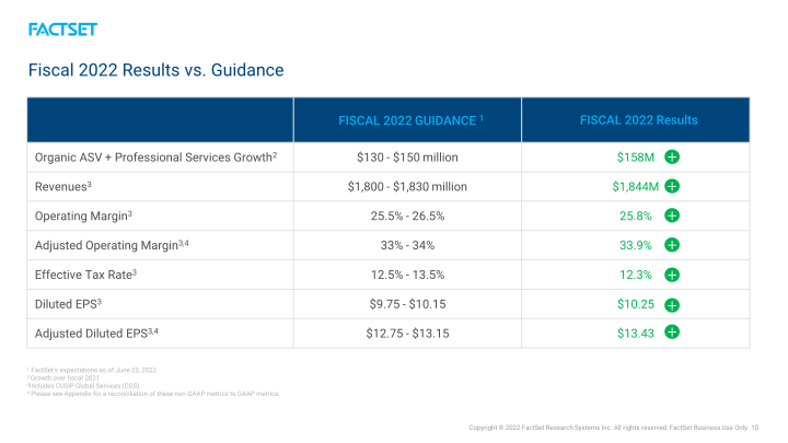 FactSet Earnings Call slide image #11