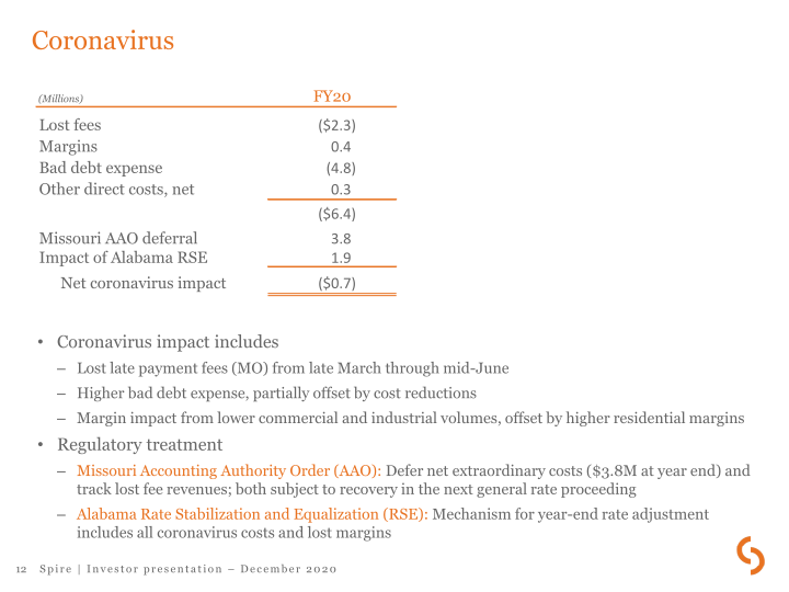 Spire Investor Presentation slide image #13