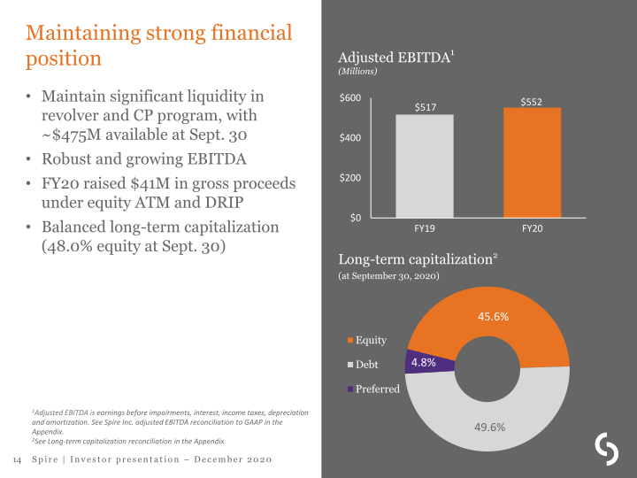 Spire Investor Presentation slide image #15