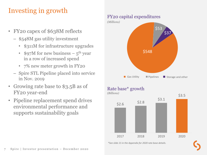 Spire Investor Presentation slide image #8