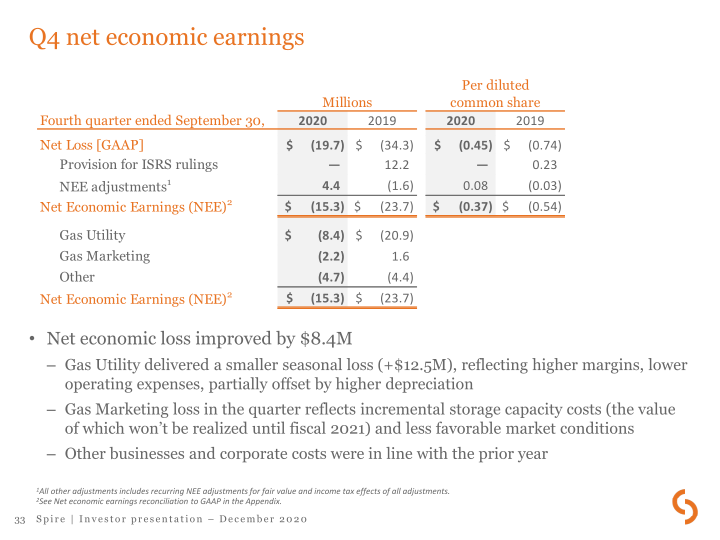 Spire Investor Presentation slide image #34