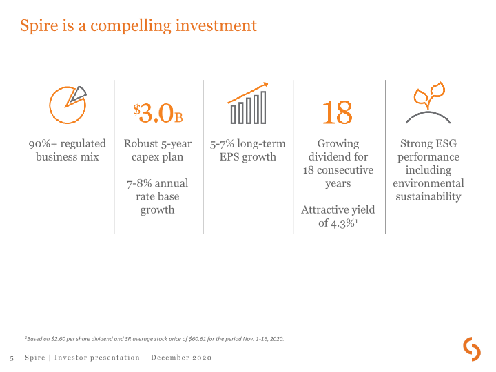 Spire Investor Presentation slide image #6