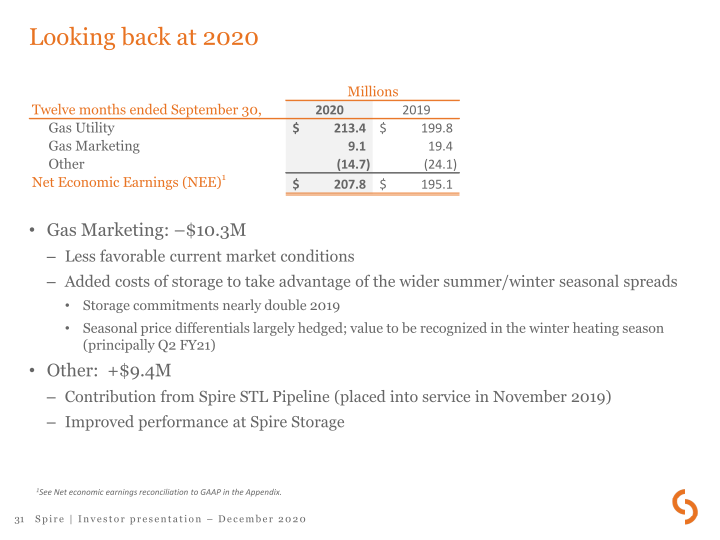 Spire Investor Presentation slide image #32