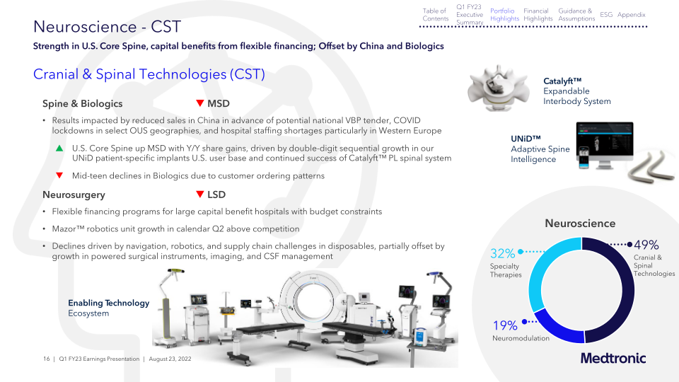 Medtronic PLC Q1 FY23 Earnings presentation slide image #17