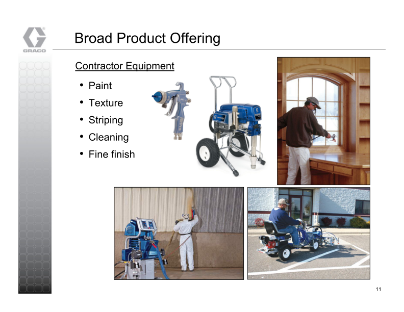 Graco Investor Presentation slide image #12