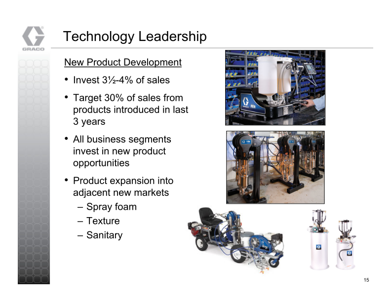 Graco Investor Presentation slide image #16