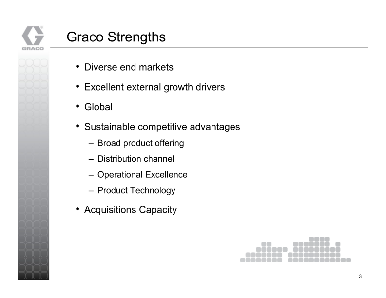 Graco Investor Presentation slide image #4