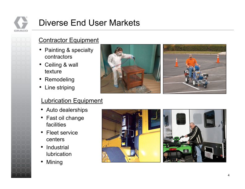 Graco Investor Presentation slide image #5