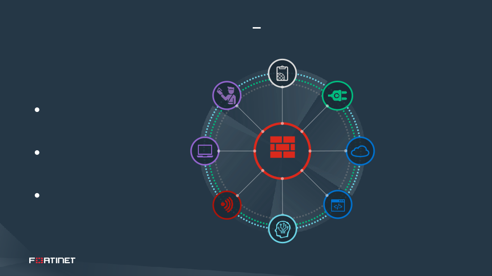 Fortinet Analyst Day slide image #12