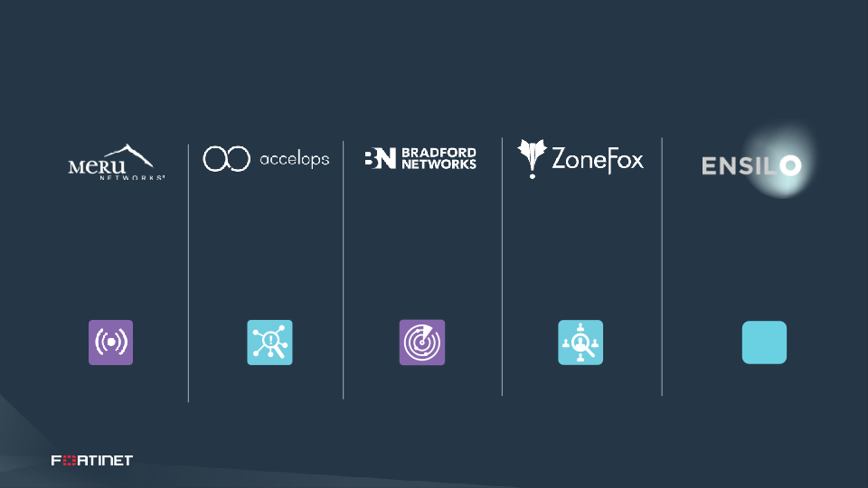 Fortinet Analyst Day slide image #19