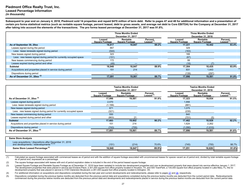 Quarterly Supplemental Information slide image #28