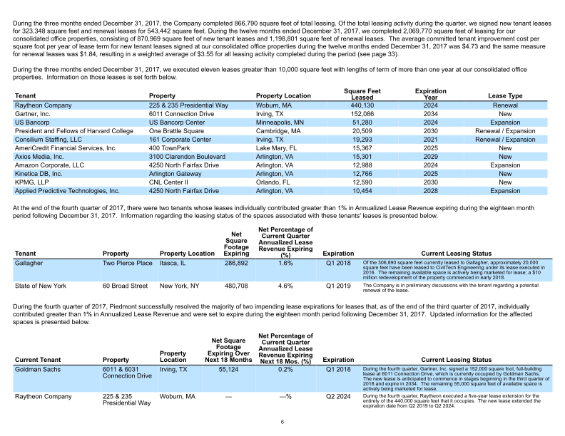 Quarterly Supplemental Information slide image #7