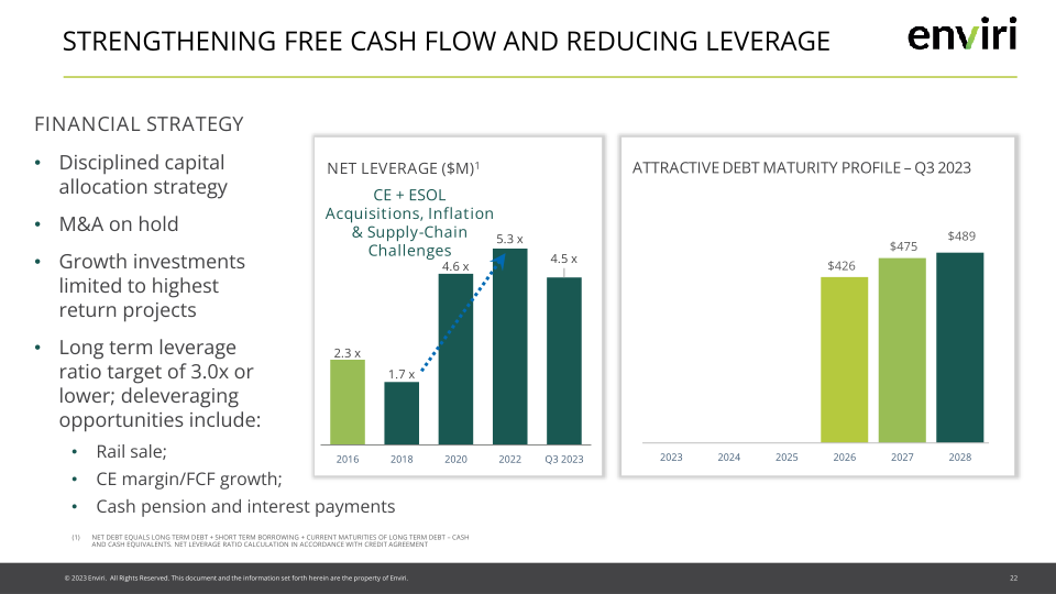 Enviri Investor Presentation slide image #23