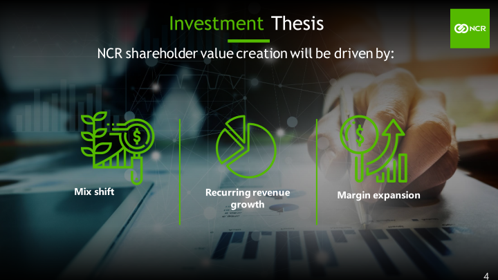 NCR Corporation Investor Day 2020 slide image #5