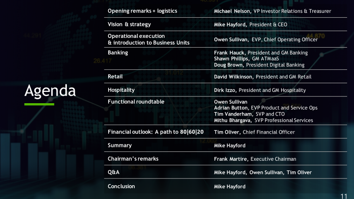 NCR Corporation Investor Day 2020 slide image #12