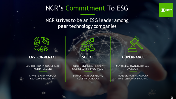 NCR Corporation Investor Day 2020 slide image #11