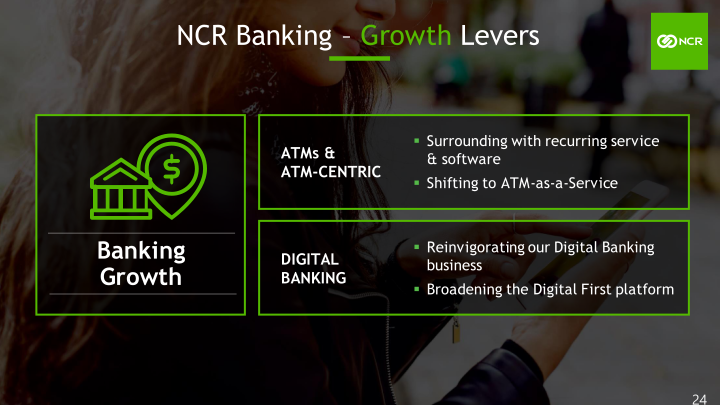 NCR Corporation Investor Day 2020 slide image #25