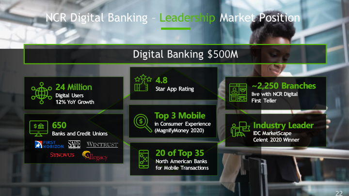 NCR Corporation Investor Day 2020 slide image #23