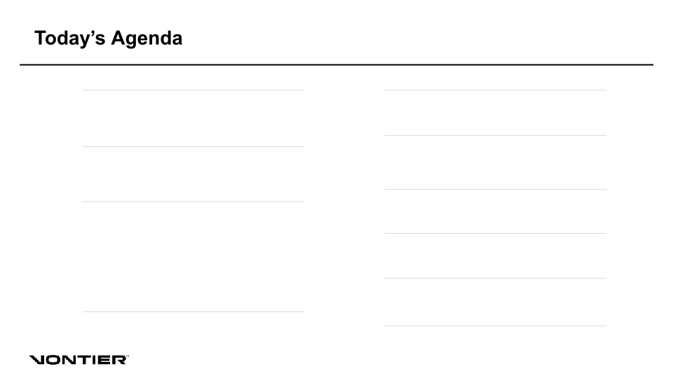 Vontier Investor Day Presentation slide image #7