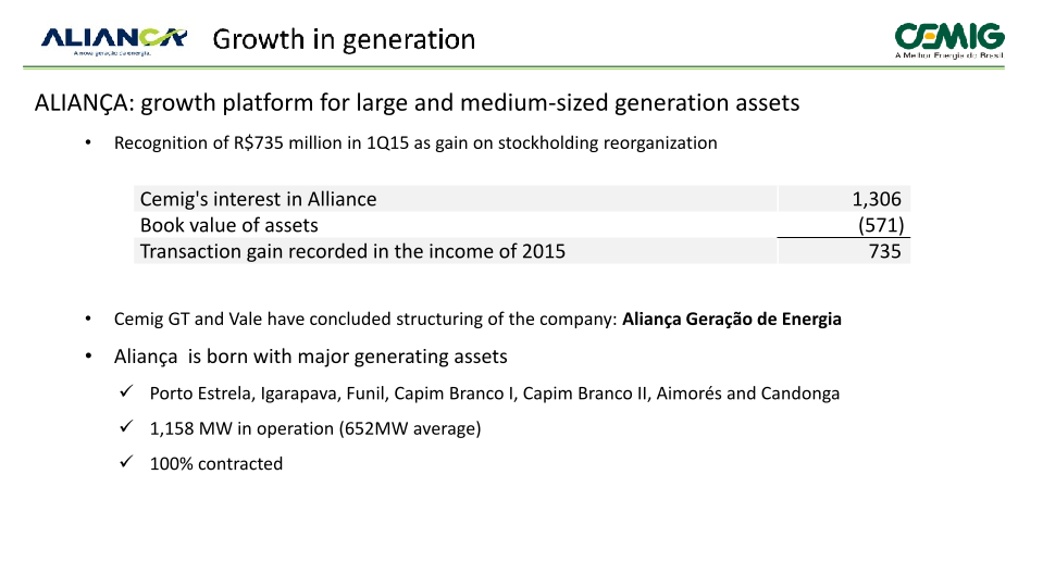 1Q 2015 Results slide image #8