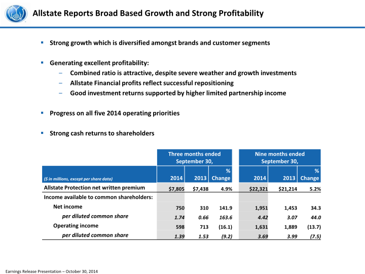 Third Quarter 2014 Earnings Presentation slide image #4