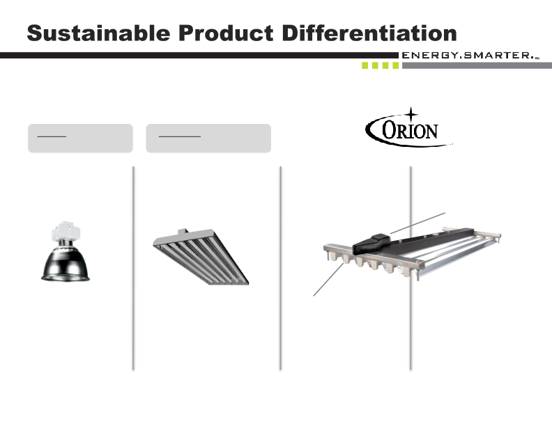 Orion Energy Systems Inc Investor Presentation slide image #7