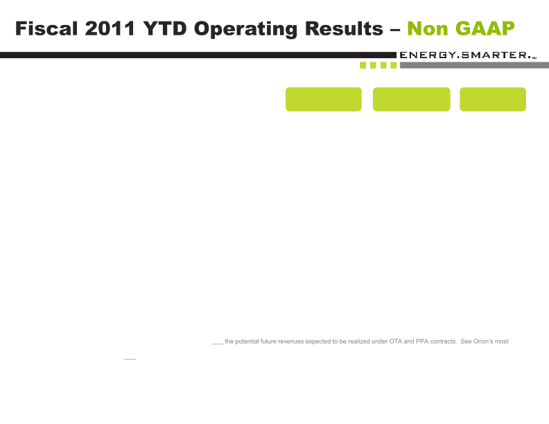 Orion Energy Systems Inc Investor Presentation slide image #17