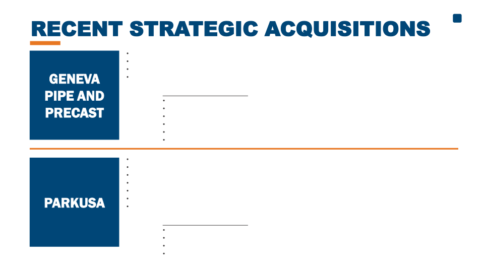 2022 Annual Shareholder Meeting slide image #11