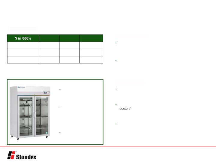 Third Quarter Fiscal 2022 Conference Call Presentation slide image #7