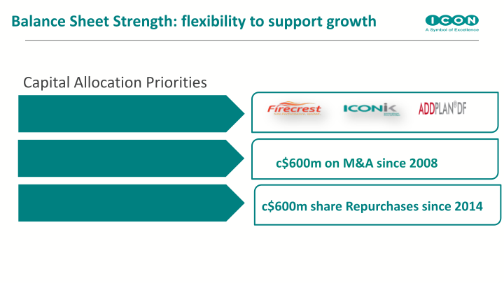 Barclays Healthcare slide image #27