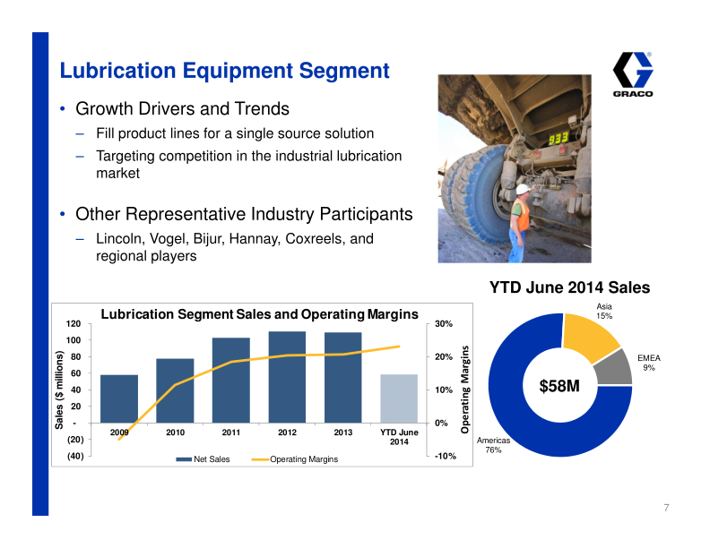 Investor Presentation slide image #8