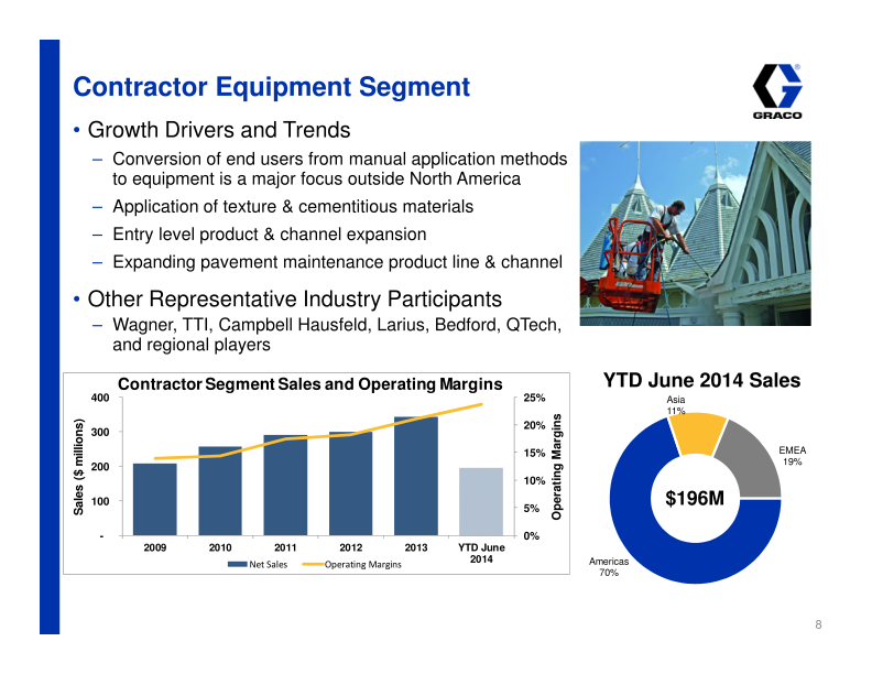 Investor Presentation slide image #9