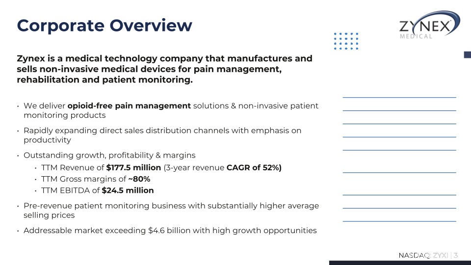 Zzynex Medical Investor Presentation slide image #4