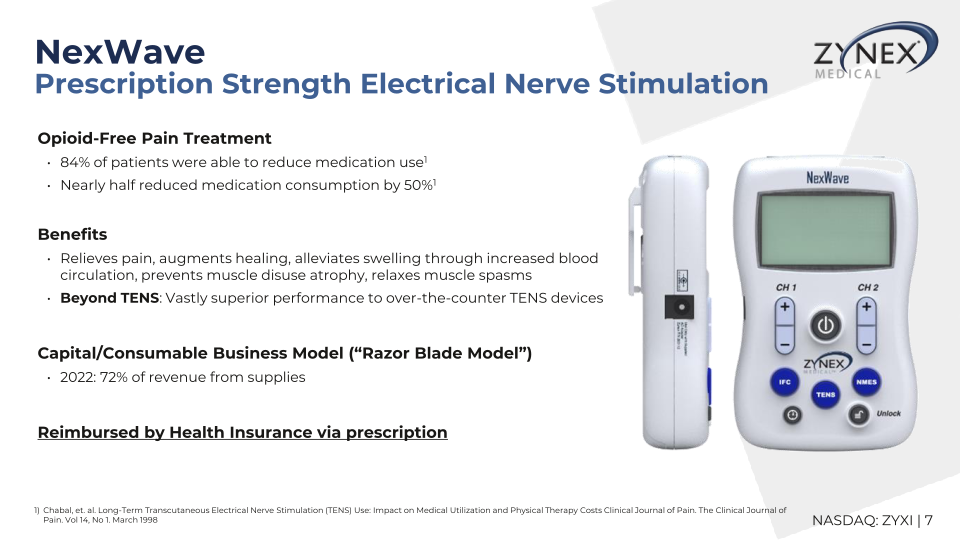 Zzynex Medical Investor Presentation slide image #8