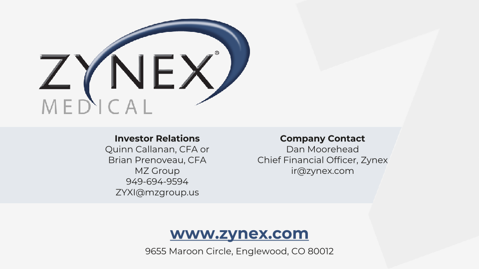 Zzynex Medical Investor Presentation slide image #18