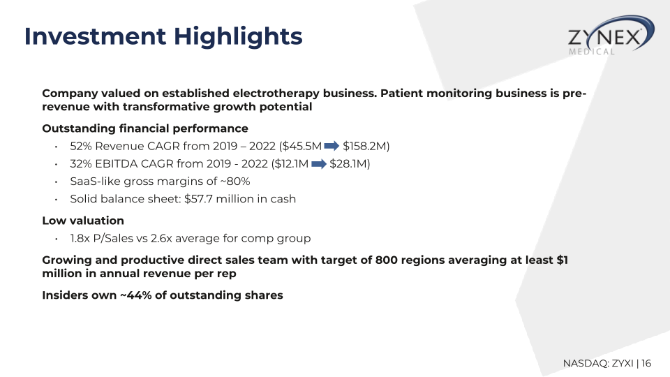 Zzynex Medical Investor Presentation slide image #17