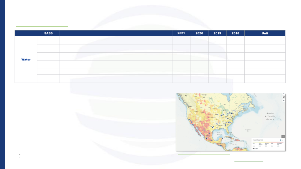 Environmental, Social & Governance Disclosures slide image #30