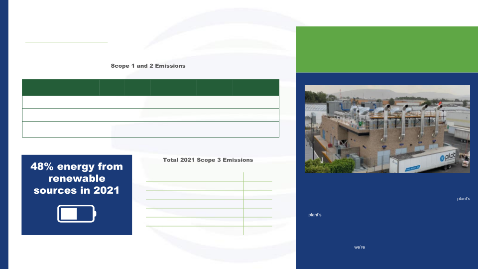 Environmental, Social & Governance Disclosures slide image #8