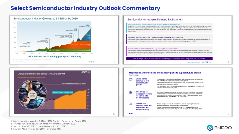 Third Quarter 2023 Earnings Review slide image #15