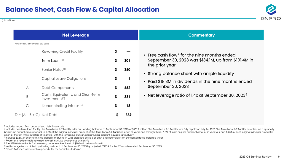 Third Quarter 2023 Earnings Review slide image #10