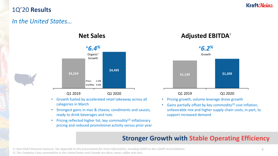 Kraft Heinz 1Q 2020 Update slide image #10