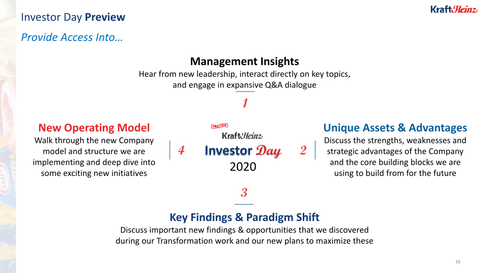 Kraft Heinz 1Q 2020 Update slide image #17